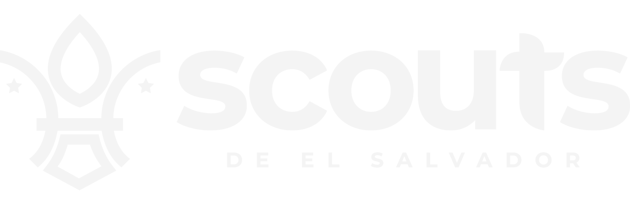 Scouts El Salvador